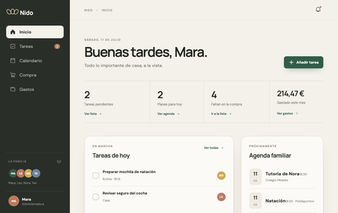 Nido's home screen: a dashboard with a greeting, task, shopping and spending metrics, and a family agenda